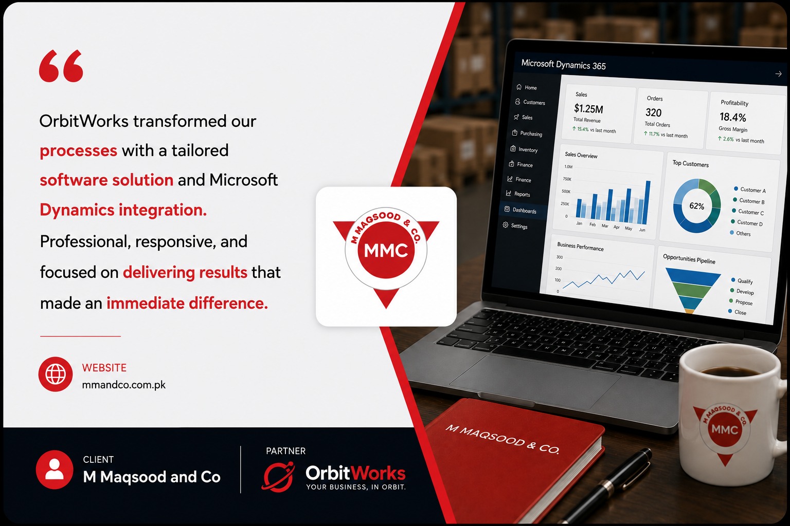 M Maqsood-and-Co, OrbitWorks client work