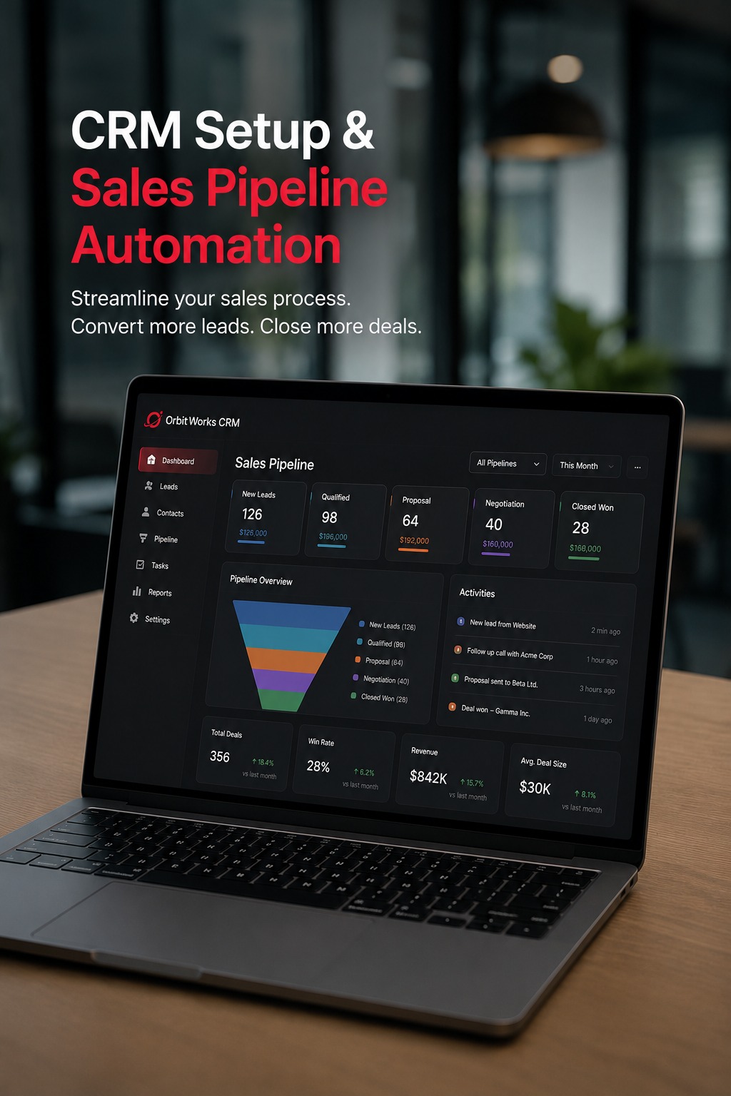 CRM Setup and Sales Pipeline Automation