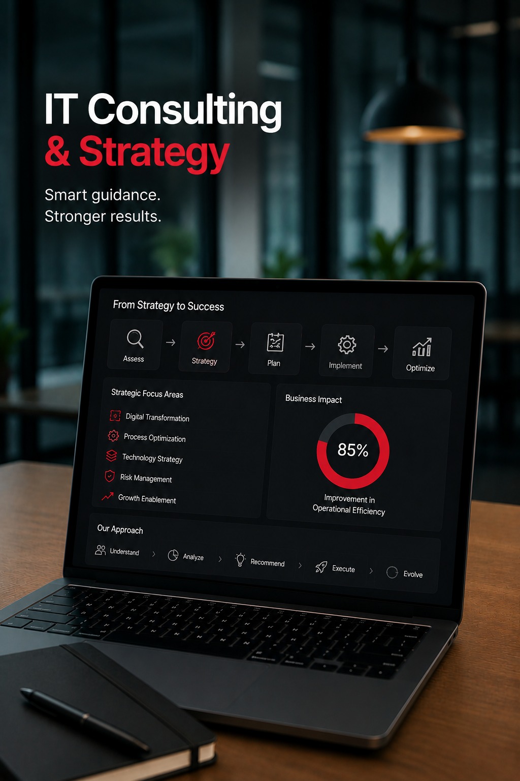 IT Consulting and Strategy