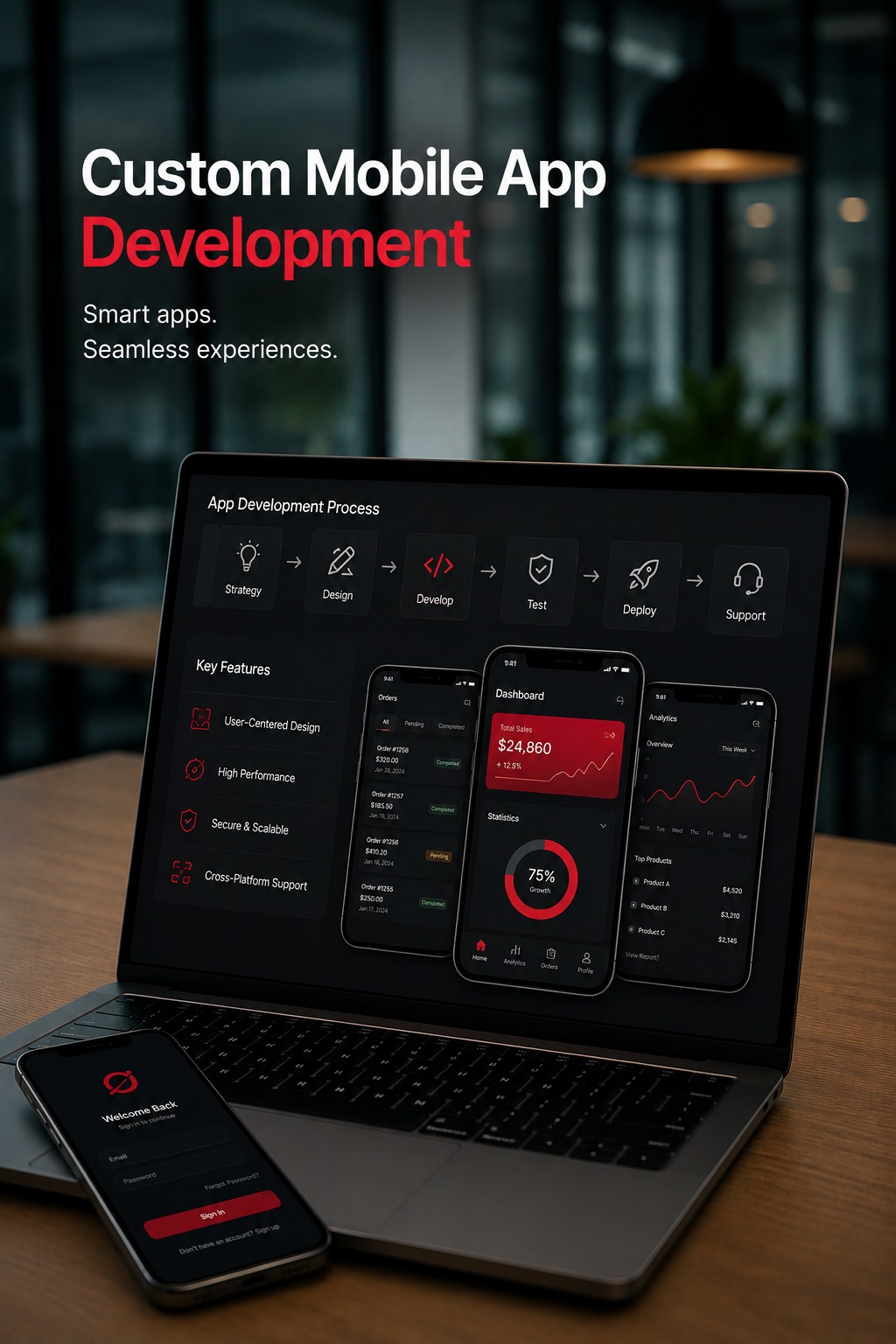 Custom Mobile App Development