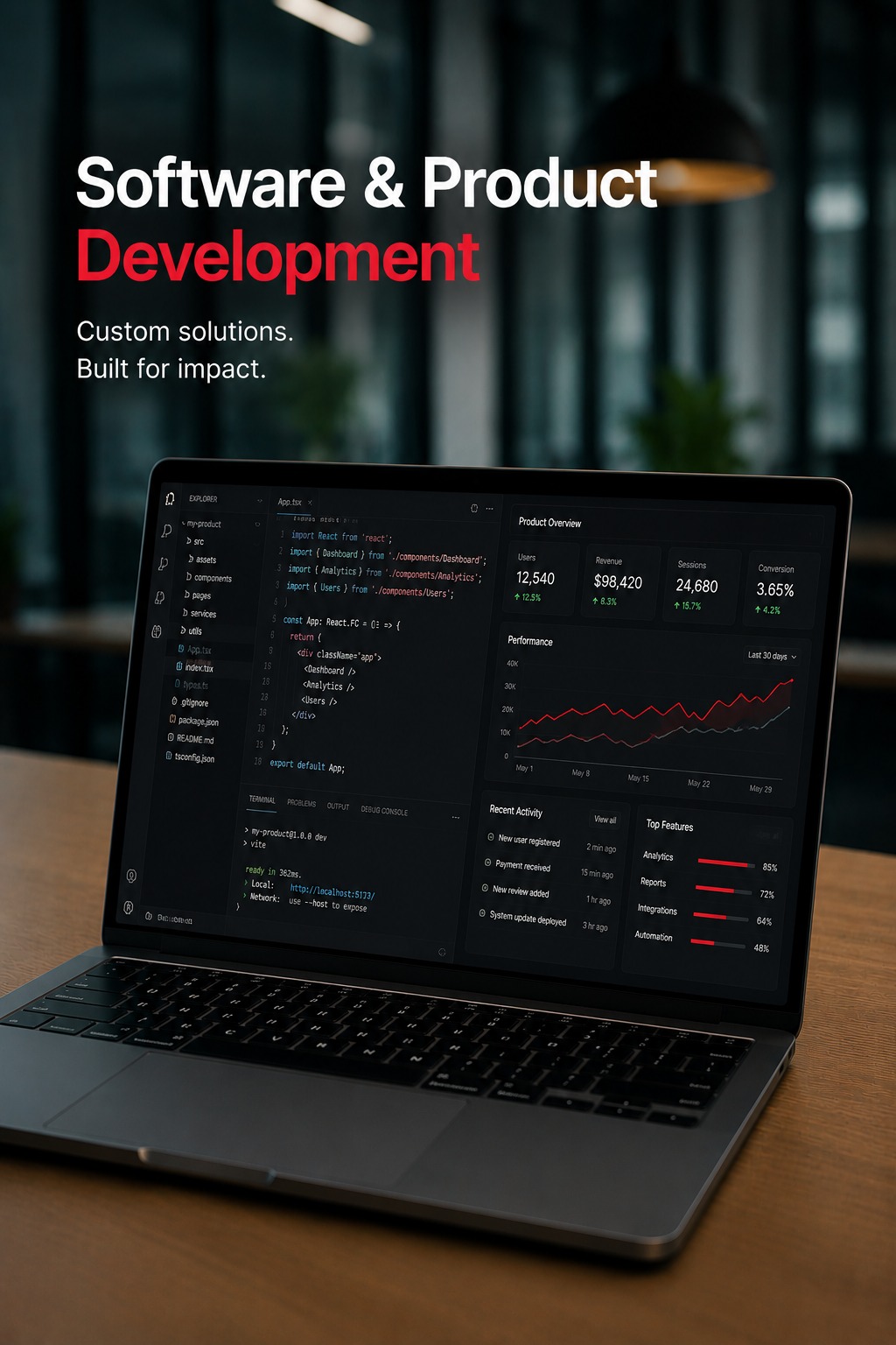 Software and Product Development