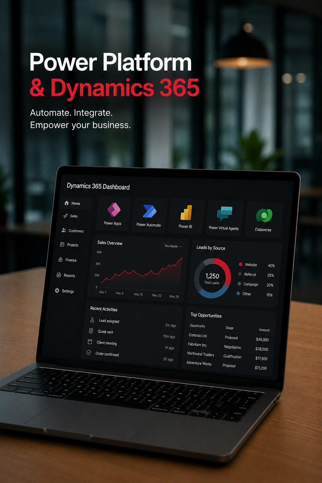 Power Platform and Dynamics 365